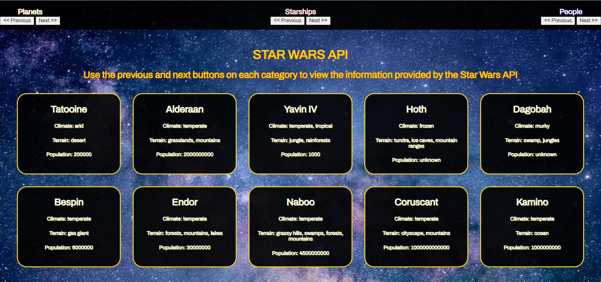 Star Wars API Project